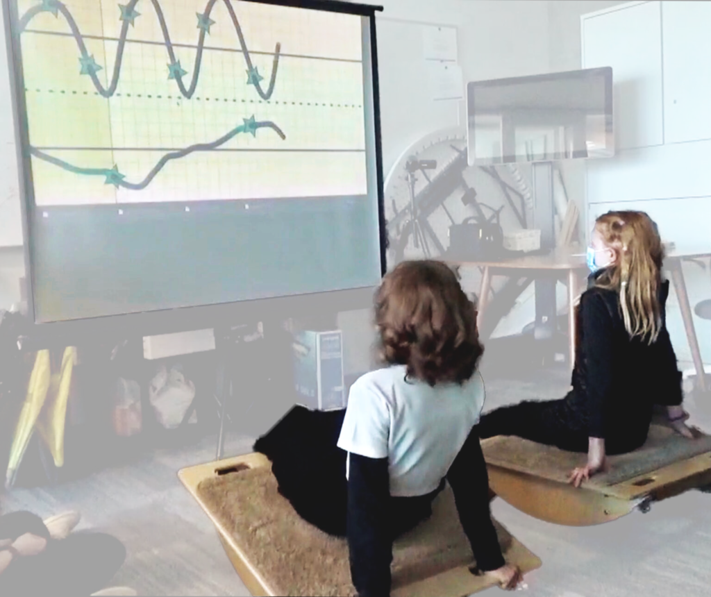 Photograph of two middle school girls rocking on wooden balance boards facing a projected display. The girl on the left leans farther back than the girl on the right. They are both looking at two graphs that are being generated on the screen in front of them. The top graph shows three sinusoidal periods with green stars at each maximum and minimum. The lower graph shows one long sinusoidal period with a green star at its maximum and mimimum.
